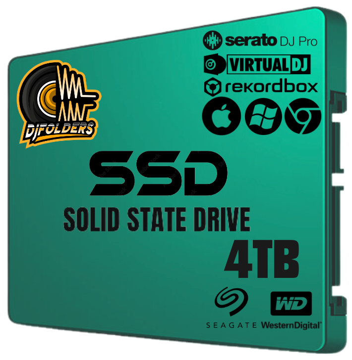 4TB Dj Ready Solid State Drive(1.8tb)